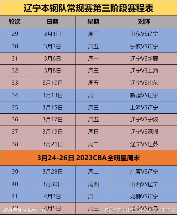 仅仅一支特辑，笑点已高密度炸裂，让人越发期待《前任3：再见前任》强势引燃贺岁